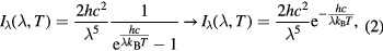 Equation (2)