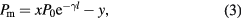 Equation (3)