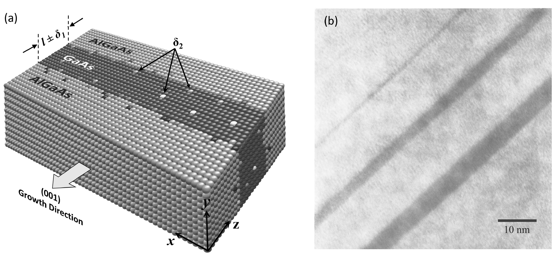 The effect of magnetic field on free and bound exciton luminescence in ...