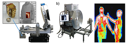 Figure 22. Refer to the following caption and surrounding text.