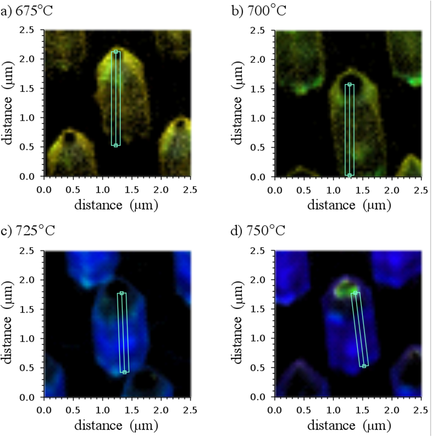 Quantum well engineering in InGaN/GaN core-shell nanorod structures ...