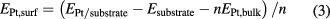 Equation (3)