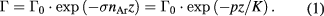 Equation (1)