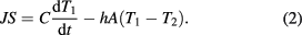Equation (2)