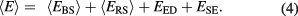 Equation (4)