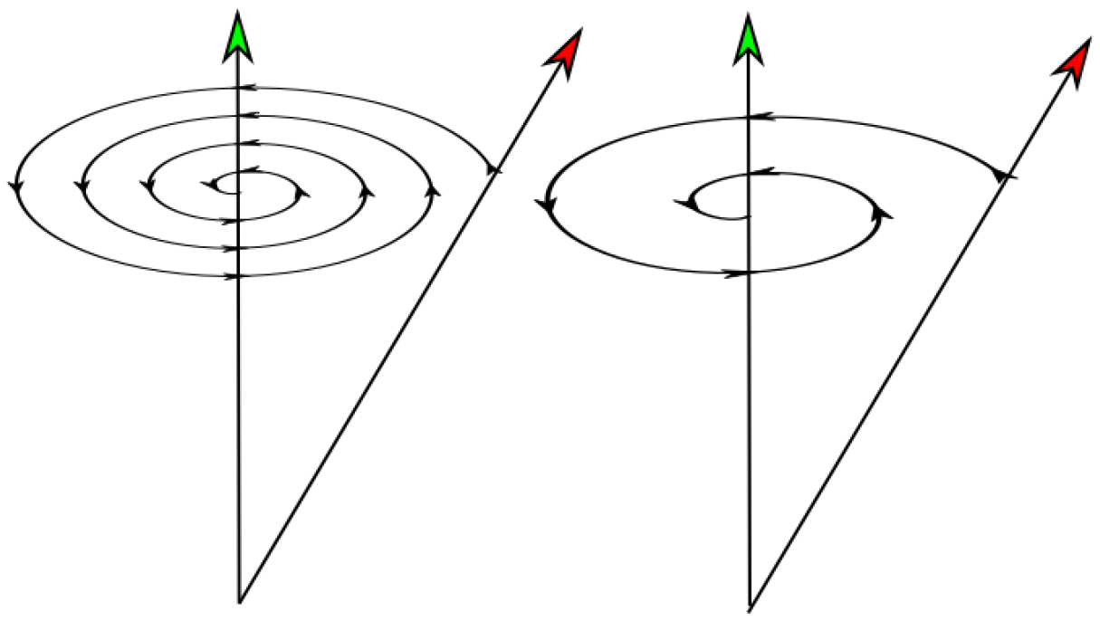 Magnetic damping phenomena in ferromagnetic thin-films and multilayers ...