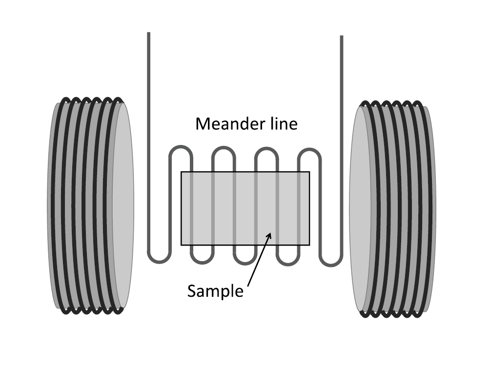 Magnetic damping phenomena in ferromagnetic thin-films and multilayers ...