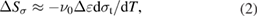 Equation (2)