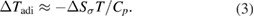 Equation (3)