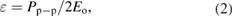 Equation (2)