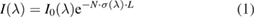Equation (1)