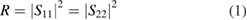 Equation (1)