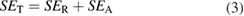 Equation (3)