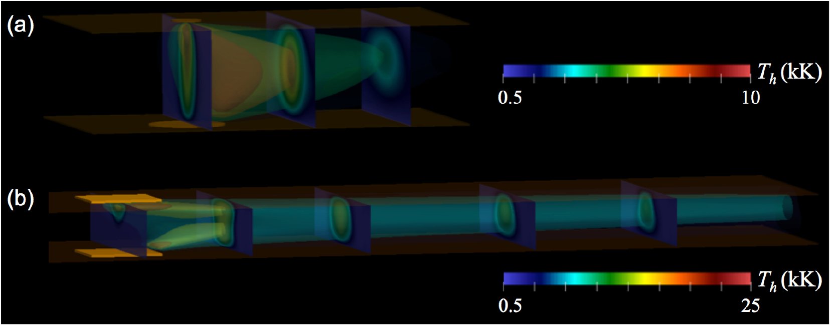 Characterization of the arc in crossflow using a two-temperature ...