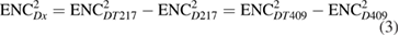 Equation (3)