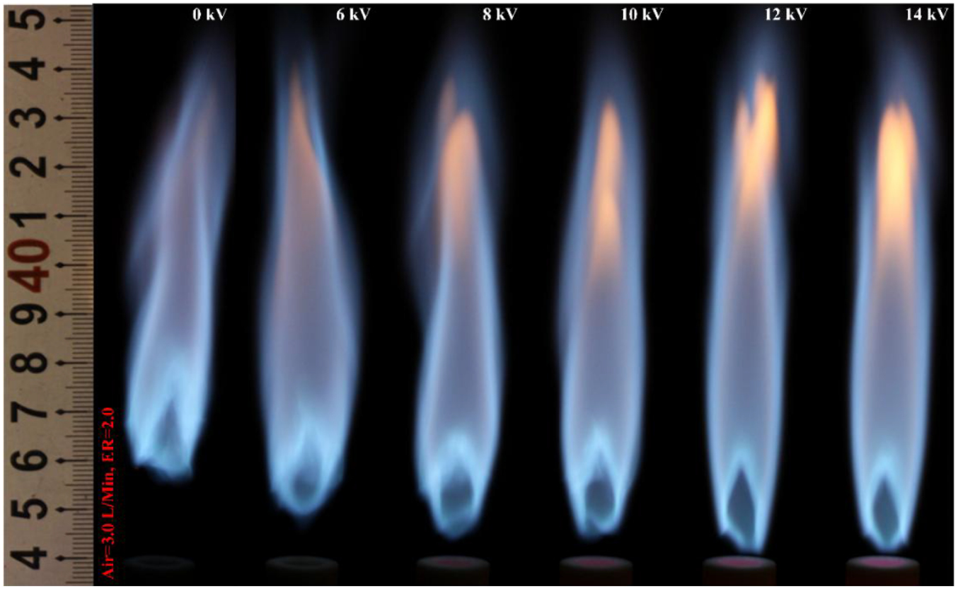 Experimental study on the diffusive flame stabilization mechanism of ...