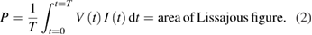 Equation (2)