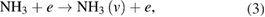 Equation (3)