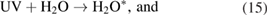 Equation (15)