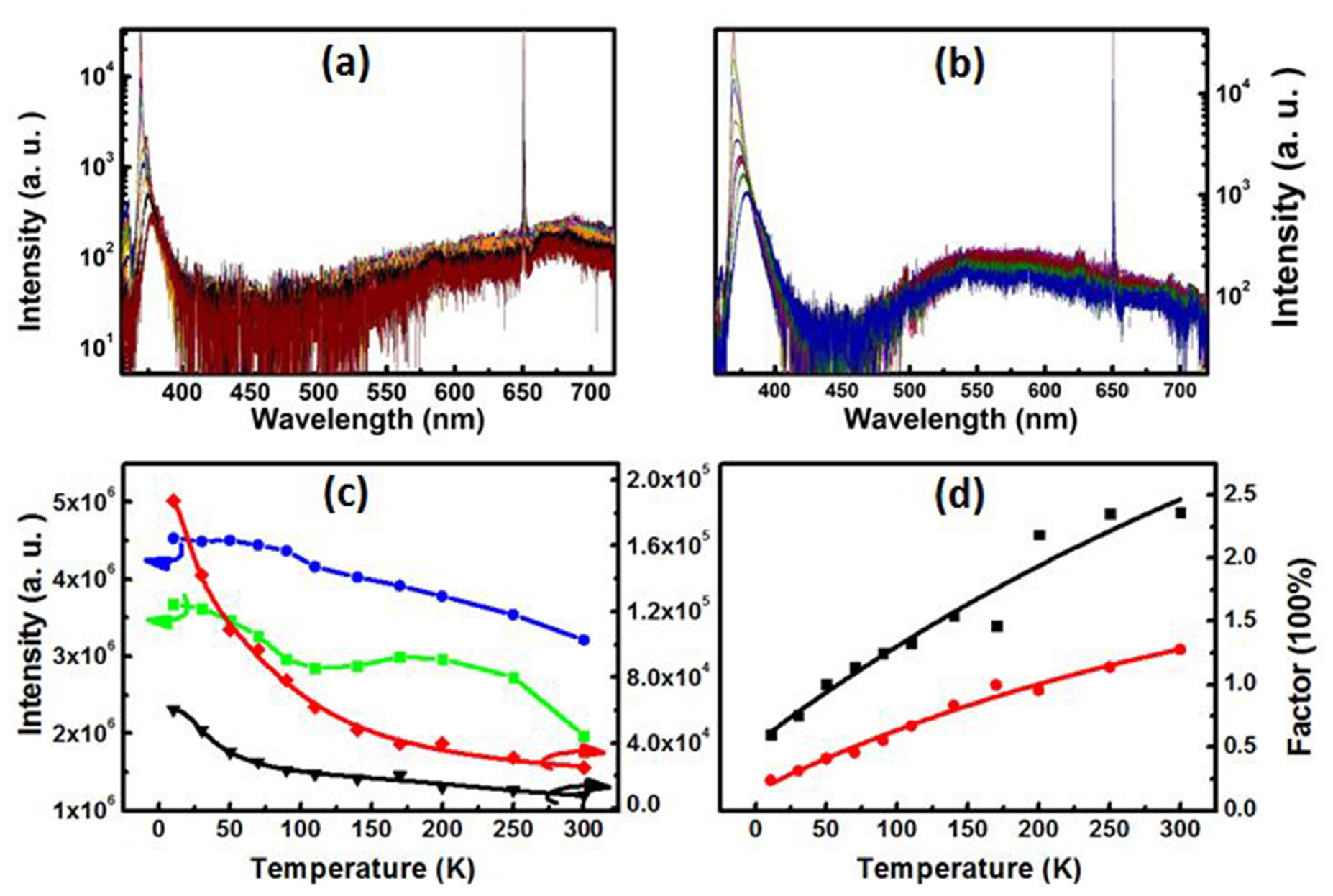 その他 x 1993 Nissan 300ZX with 18x11 8 Cosmis Racing XT-006R and 275/40R18