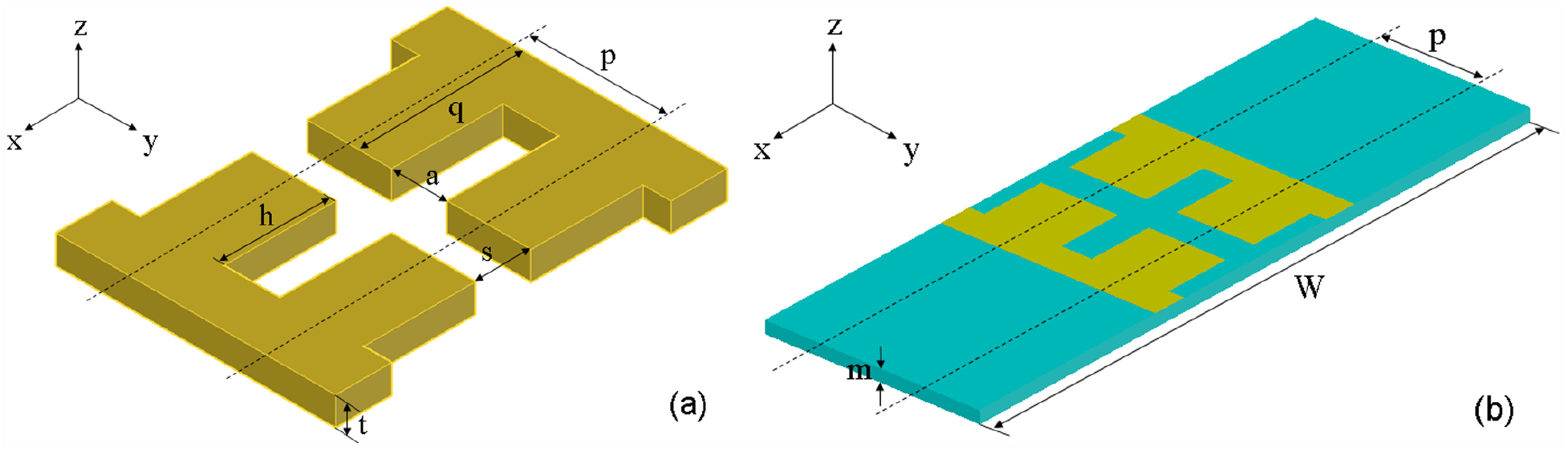 Spoof surface plasmonic waveguide and its band-rejection filter based ...