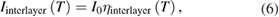 Equation (6)