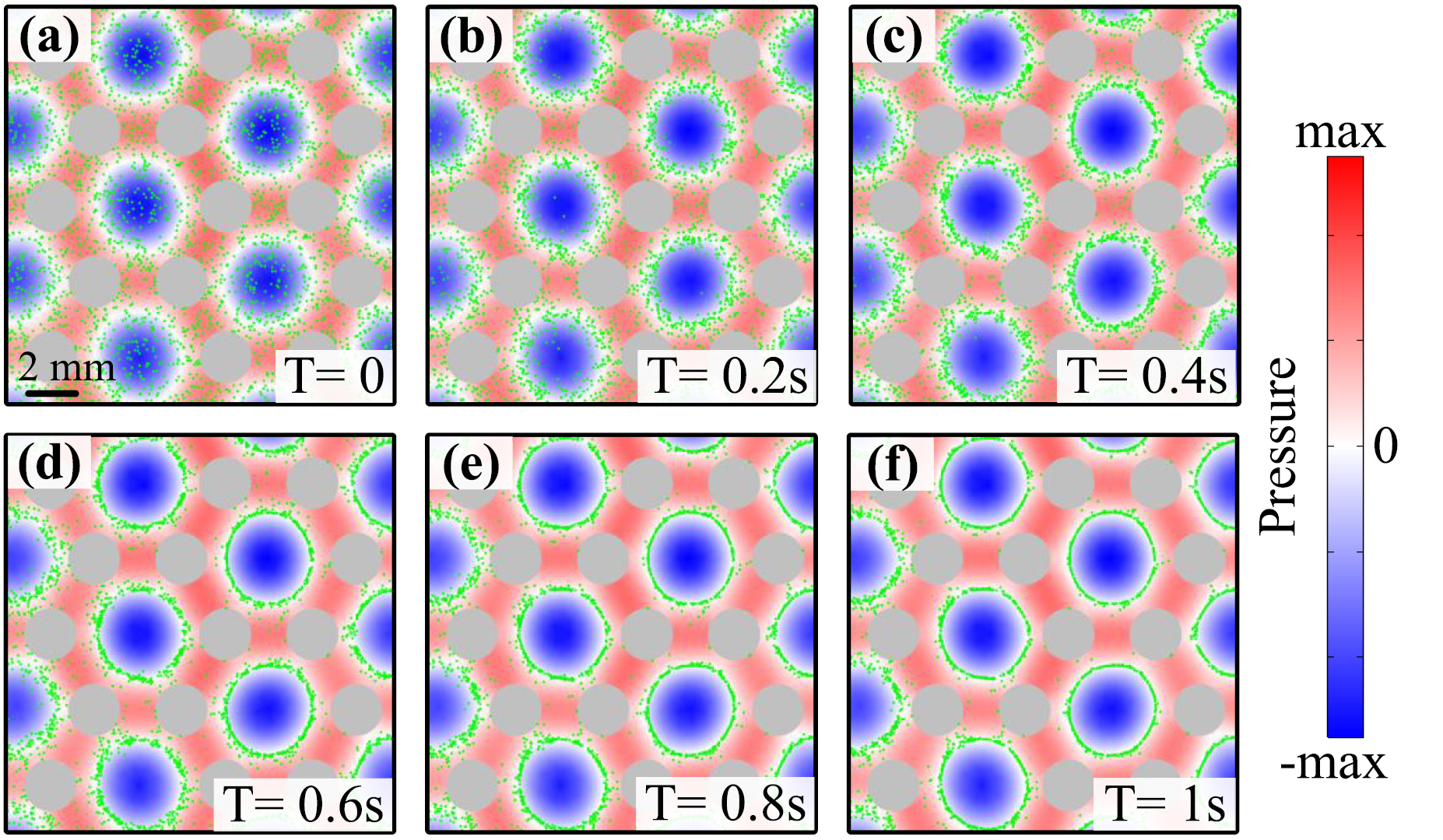Acoustic patterning and manipulating microparticles using phononic ...