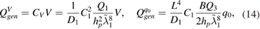 Equation (14)