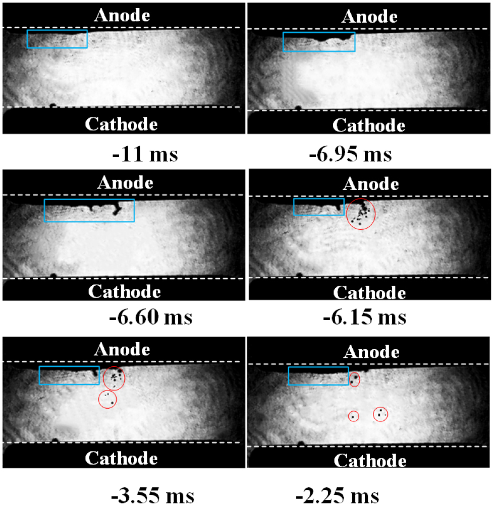 The effect and dynamic behavior of particles in high-current vacuum arc ...