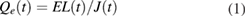 Equation (1)