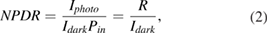 Equation (2)