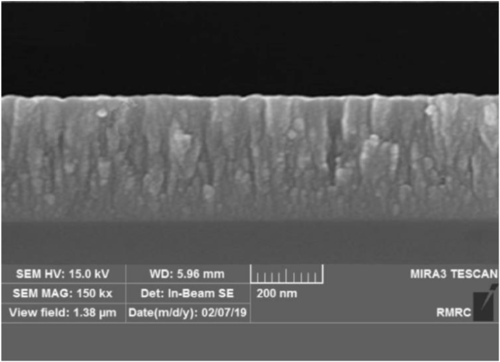 The effect of mixed electric field on characteristic of Ar–N2 plasma ...