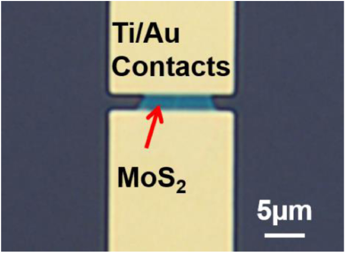 Mos Machine R2 Improvement of analogue switching characteristics of MoS2 memristors ...