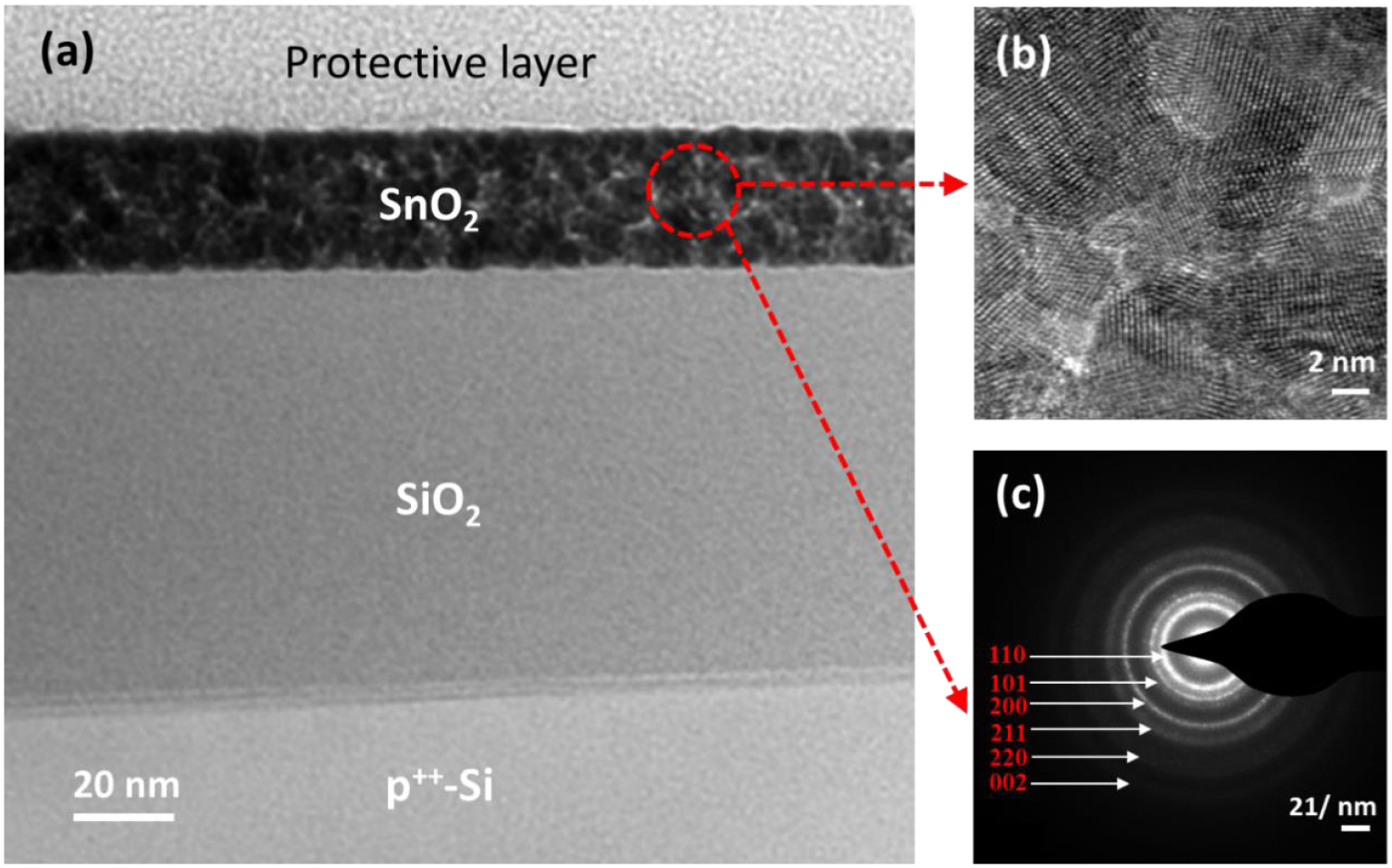 Sno2 Film Formation Structural, chemical, optical, and electrical evolution of solution ...
