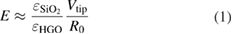 Equation (1)