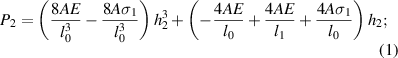 Equation (1)