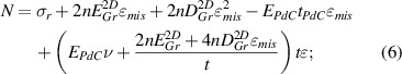 Equation (6)