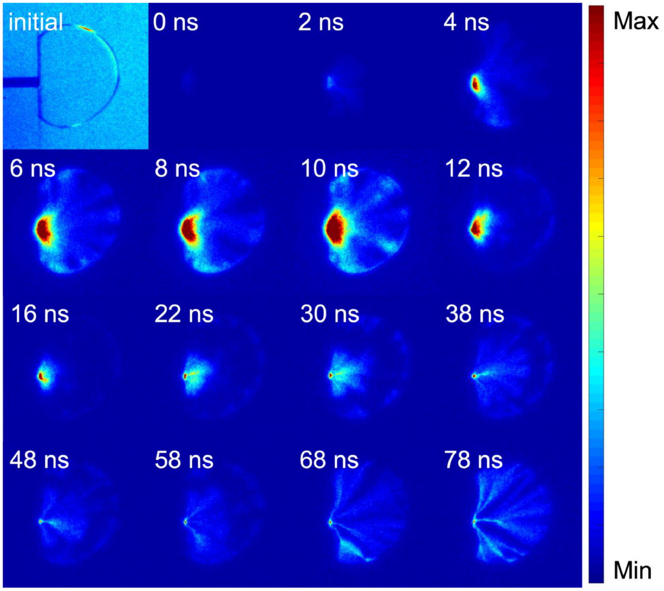 Time-resolved imaging of streamer formation inside gaseous bubbles in ...
