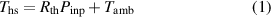 Equation (1)