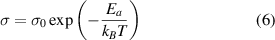 Equation (6)