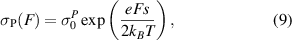 Equation (9)