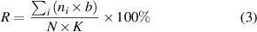 Equation (3)