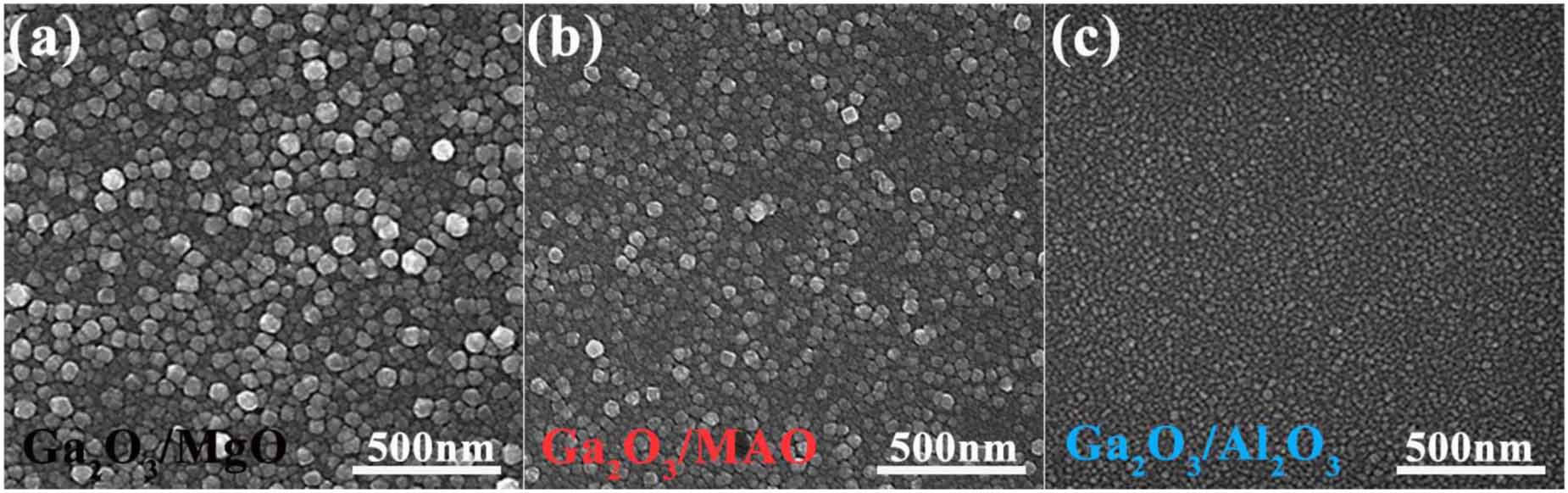 Tailoring the solar-blind photoresponse characteristics of β