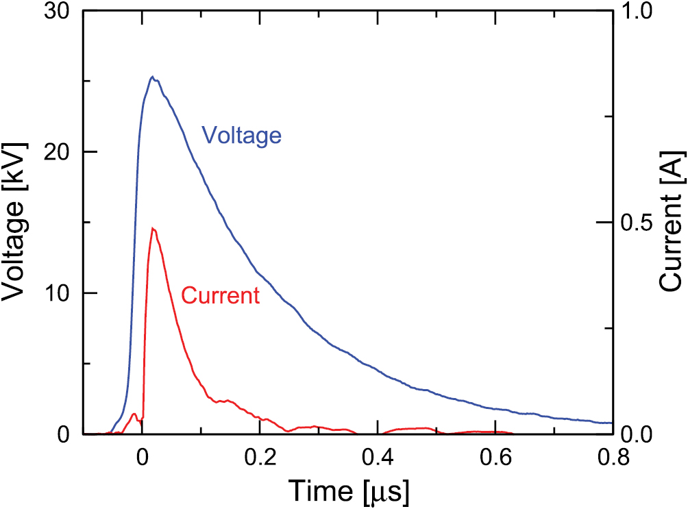 Generation of the single-filament pulsed positive streamer discharge in ...
