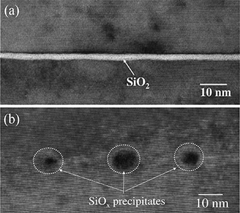 A review: wafer bonding of Si-based semiconductors - IOPscience