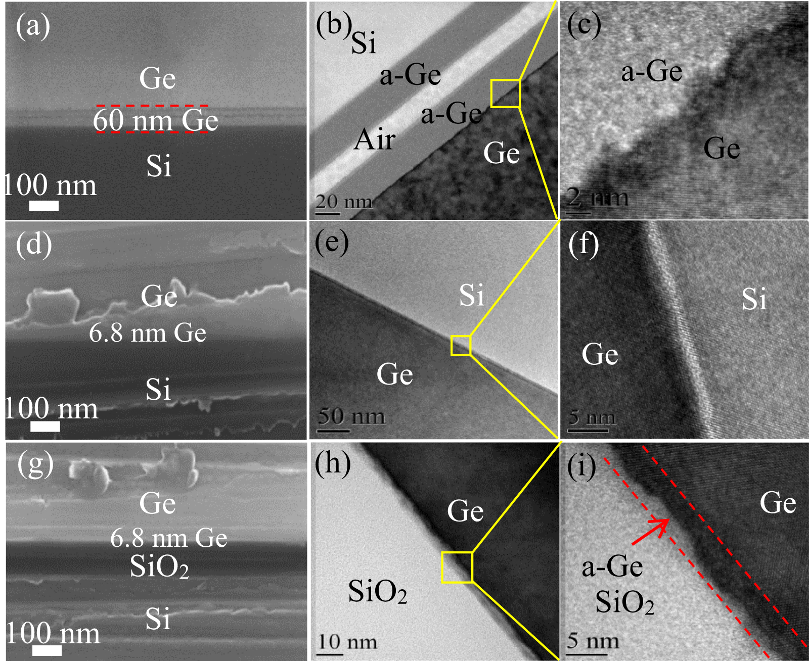 A review: wafer bonding of Si-based semiconductors - IOPscience