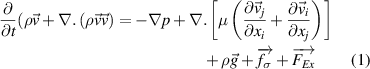 Equation (1)