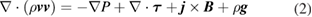 Equation (2)