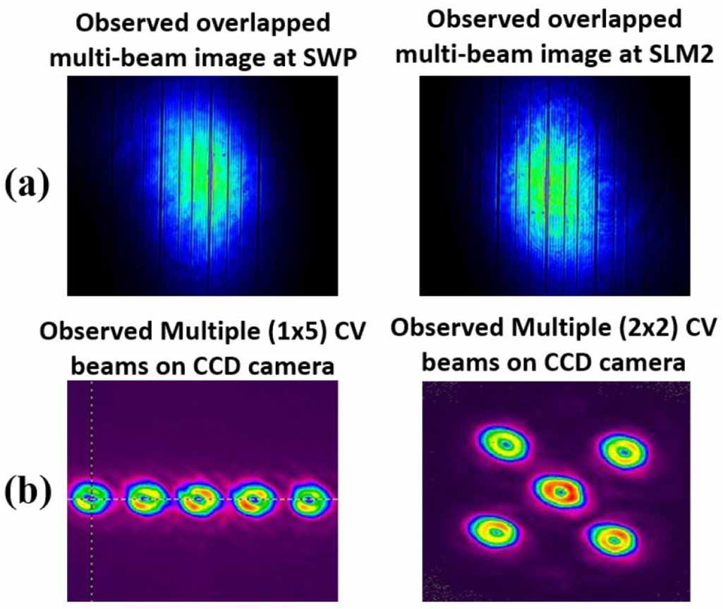 High-quality vector vortex arrays by holographic and geometric phase ...