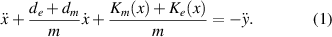 Equation (1)